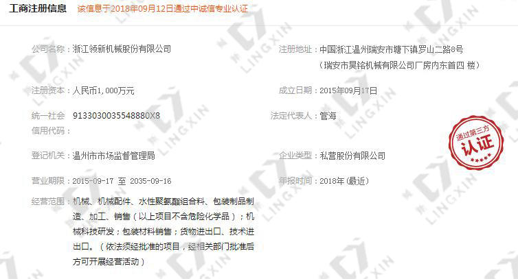 Business registration information.jpg