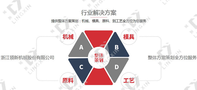 industry solution.jpg